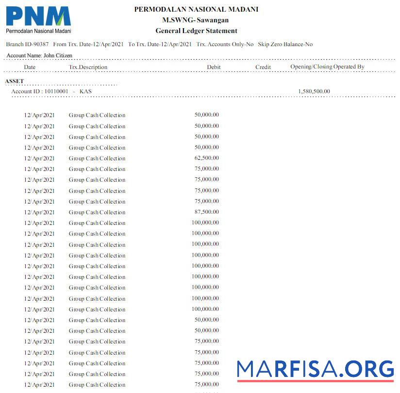 Realistic Indonesia Permodalan Nasional Madani bank statement word download for verification